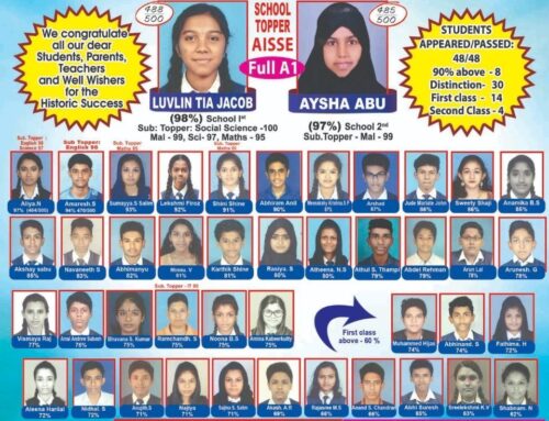 School Toppers 2018 – 2019